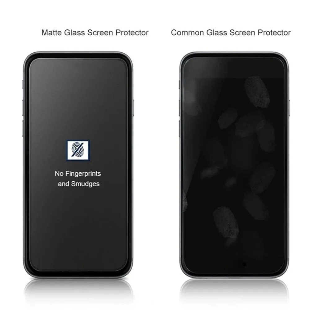 3 قطع من الزجاج المقوى غير الل - مراجعة Matte Anti Glare Screen وسعره